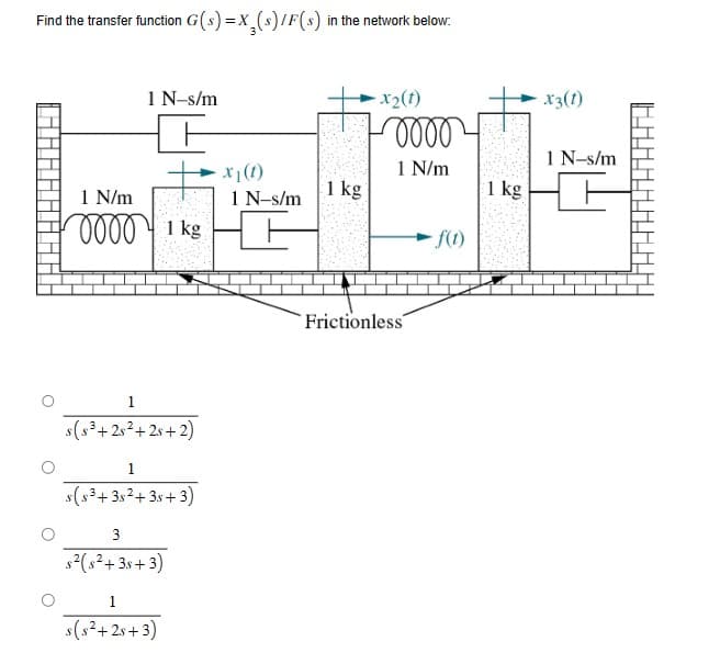 Find the transfer function G(s)=X₂(s)/F(s) in the network below:
1 N-s/m
1 N/m
oooo 1 kg
1
s($³+2s²+2s+2)
1
s($³+38² +38+3)
3
s²(s²+38+3)
1
s(s²+2s+3)
X₁ (1)
1 N-s/m
1 kg
x2(t)
-oooo
1 N/m
Frictionless
- f(t)
1 kg
x3(t)
1 N-s/m