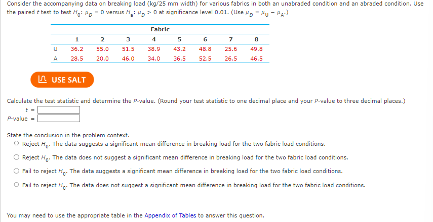 Consider the accompanying data on breaking load (kg/25 mm width) for various fabrics in both an unabraded condition and an abraded condition. Use
the paired t test to test Ho: "D = 0 versus H₂: μ> 0 at significance level 0.01. (Use p = μU - HA.)
U
A
1
36.2
28.5
USE SALT
Fabric
2
3
5
4
38.9
55.0
51.5
43.2
20.0 46.0 34.0 36.5
6
48.8
52.5
7
25.6
26.5
8
49.8
46.5
Calculate the test statistic and determine the P-value. (Round your test statistic to one decimal place and your P-value to three decimal places.)
t =
P-value =
State the conclusion in the problem context.
O Reject Ho. The data suggests a significant mean difference in breaking load for the two fabric load conditions.
Reject Ho. The data does not suggest a significant mean difference in breaking load for the two fabric load conditions.
Fail to reject Ho. The data suggests a significant mean difference in breaking load for the two fabric load conditions.
Fail to reject Ho. The data does not suggest a significant mean difference in breaking load for the two fabric load conditions.
You may need to use the appropriate table in the Appendix of Tables to answer this question.