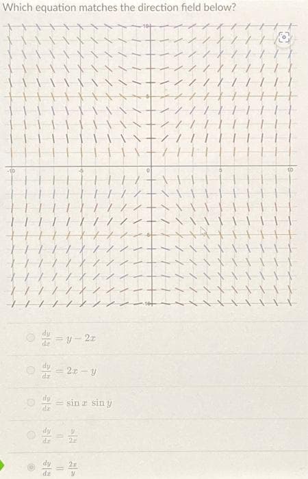 Which equation matches the direction field below?
n = V-25
dy
de
dy
de
=2x-y
dy
dz
= sina sin y
dy V
19
10