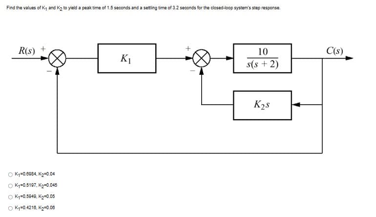 Find the values of K₁ and K₂ to yield a peak time of 1.5 seconds and a settling time of 3.2 seconds for the closed-loop system's step response.
R(s)
+
OK₁=0.8984, K₂=0.04
OK₁=0.5197, K₂=0.045
OK₁=0.5949, K₂=0.05
ⒸK₁=0.4218, K₂=0.06
K₁
10
s(s+ 2)
K₂s
C(s)