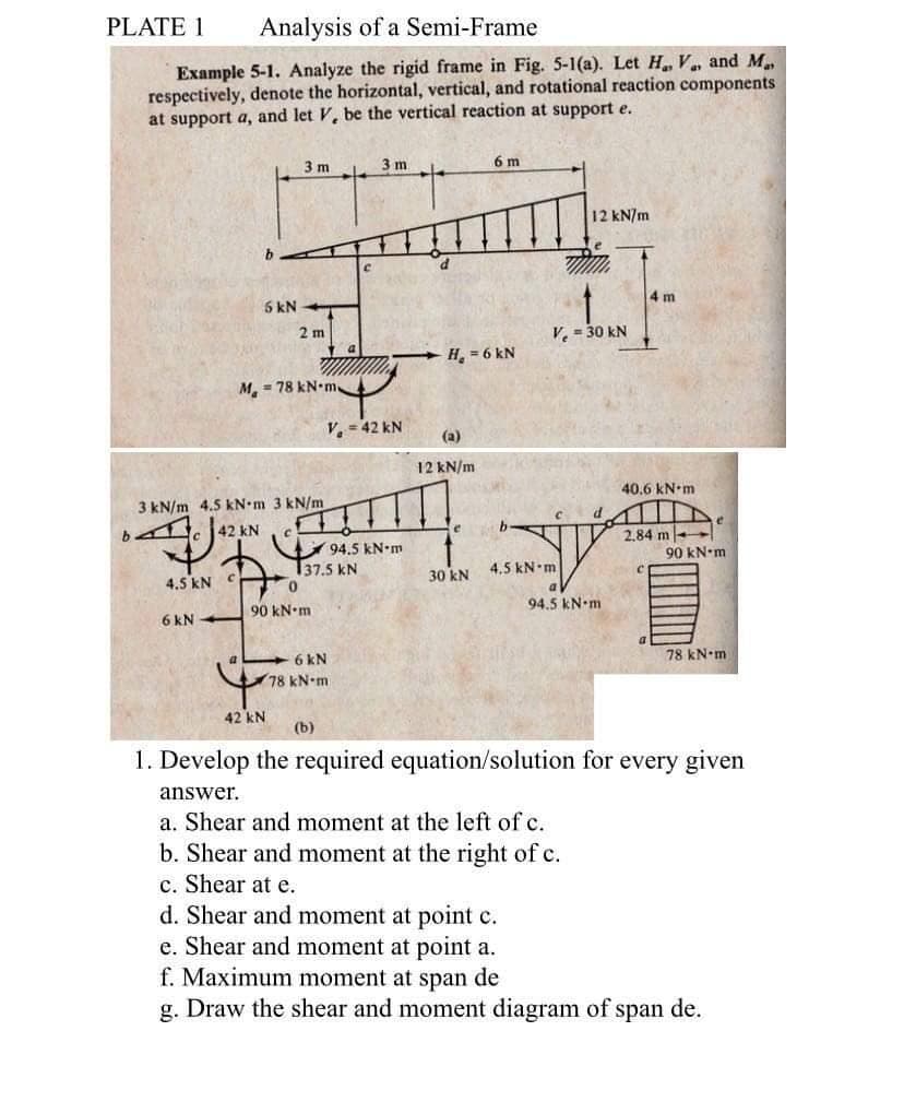 PLATE 1
Analysis of a Semi-Frame
Example 5-1. Analyze the rigid frame in Fig. 5-1(a). Let H, V., and M
respectively, denote the horizontal, vertical, and rotational reaction components
at support a, and let V, be the vertical reaction at support e.
4.5 kN
5 kN
6 kN
3 m
3 kN/m 4.5 kN-m 3 kN/m
be42 kN
樂
2 m
M₁78 kN-m
42 kN
0
90 kN m
137.5 kN
(b)
C
V₁ = 42 kN
6 kN
78 kN-mi
3 m
94.5 kN-m
d
H₂=6 kN
(a)
12 kN/m
6 m
30 kN
b.
12 kN/m
V₂ = 30 kN
4.5 kN-m
d
94.5 kN-m
4 m
40.6 kN m
2.84 m
90 kN-m
78 kN-m
1. Develop the required equation/solution for every given
answer.
a. Shear and moment at the left of c.
b. Shear and moment at the right of c.
c. Shear at e.
d. Shear and moment at point c.
e. Shear and moment at point a.
f. Maximum moment at span de
g. Draw the shear and moment diagram of span de.