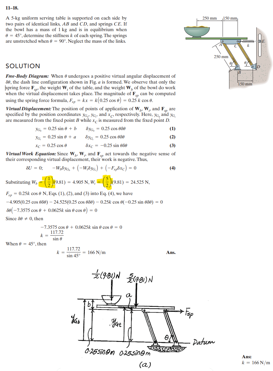 11-18.
A 5-kg uniform serving table is supported on each side by
two pairs of identical links, AB and CD, and springs CE. If
the bowl has a mass of 1 kg and is in equilibrium when
0 = 45°, determine the stiffness k of each spring. The springs
are unstretched when 0 = 90°. Neglect the mass of the links.
SOLUTION
Free-Body Diagram: When 0 undergoes a positive virtual angular displacement of
80, the dash line configuration shown in Fig. a is formed. We observe that only the
spring force Fp, the weight W, of the table, and the weight W, of the bowl do work
when the virtual displacement takes place. The magnitude of Fp can be computed
using the spring force formula, Fsp = kx = k(0.25 cos 0) = 0.25 k cos 0.
Virtual Displacement: The position of points of application of W₁, W₁, and Esp are
specified by the position coordinates yG YG, and x, respectively. Here, yG and YG,
are measured from the fixed point B while xc is measured from the fixed point D.
SyG= 0.25 cos 080
YG₁ = 0.25 sin 0 + b
YG, = 0.25 sin 0 +
xc= 0.25 cos
(1)
(2)
Syg, = 0.25 cos 080
8xc = -0.25 sin 080
(3)
Virtual Work Equation: Since W₁, W₁, and Fsp act towards the negative sense of
their corresponding virtual displacement, their work is negative. Thus,
SU = 0;
WÁG + (−W‚Ôyg,) + (−Fspôxc) = 0
- (-1)09.8
Substituting W, =
(9.81) = 4.905 N, W, =
Fsp = 0.25k cos 0 N, Eqs. (1), (2), and (3) into Eq. (4), we have
-4.905(0.25 cos 080) - 24.525(0.25 cos 080) - 0.25k cos 0(-0.25 sin 080) = 0
80-7.3575 cos 0 + 0.0625k sin cos 0) = 0
Since 800, then
-7.3575 cos 0 + 0.0625k sin cos 0 = 0
117.72
k =
sin
When = 45°, then
k =
117.72
sin 45°
(9.81) = 24.525 N,
Gb
= 166 N/m
(981) (981) N
. Уст
0.255inom 0.25sin@m
(a)
(4)
Ans.
-Esp
250 mm
150 mm.
250 mm
• Datum
C
B
k
150 mm
SE
D
Ans:
k = 166 N/m