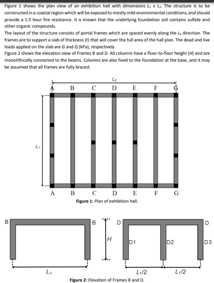 Figure 1 shows the plan view of an exhibition hall with dimensions L, x L2. The structure is to be
constructed in a coastal region which will be exposed to mostly mild environmental conditions, and should
provide a 1.5 hour fire resistance. It is known that the underlying foundation soil contains sulfate and
other organic compounds.
The layout of the structure consists of portal frames which are spaced evenly along the L; direction. The
frames are to support a slab of thickness (t) that will cover the full area of the hall plan. The dead and live
loads applied on the slab are G and Q (kPa), respectively.
Figure 2 shows the elevation view of Frames B and D. All columns have a floor-to-floor height (H) and are
monolithically connected to the beams. Columns are also fixed to the foundation at the base, and it may
be assumed that all frames are fully braced.
в с D E F
А в с D E FG
Figure 1: Plan of exhibition hall.
D
D1
D2
D3
L1
L1/2
L1/2
Figure 2: Elevation of Frames B and D.
B.
