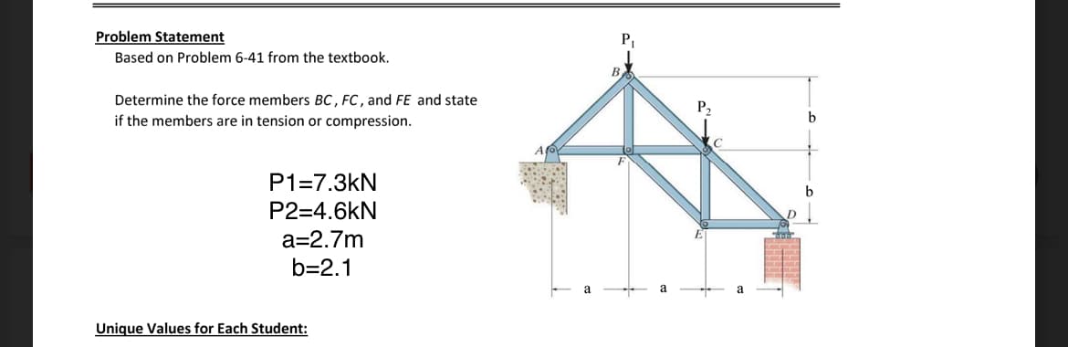 Problem Statement
Based on Problem 6-41 from the textbook.
Determine the force members BC, FC, and FE and state
if the members are in tension or compression.
P1=7.3kN
P2=4.6kN
a=2.7m
b=2.1
Unique Values for Each Student:
B
P₂
D
b