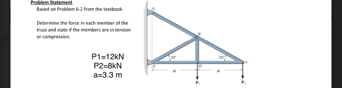 Problem Statement
Based on Problem 6-2 from the textbook.
Determine the force in each member of the
truss and state if the members are in tension
or compression.
P1=12kN
P2=8kN
a=3.3 m
30°
a
D
P₁
30⁰°
a
P₂