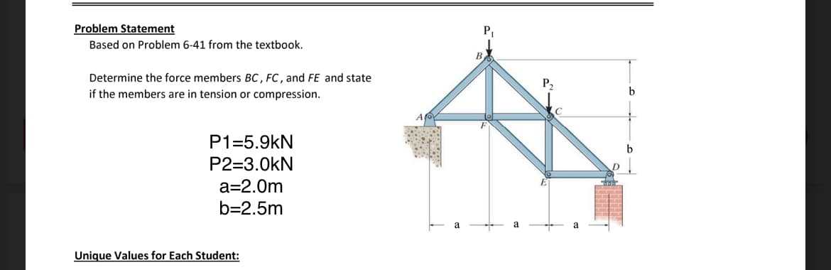 Problem Statement
Based on Problem 6-41 from the textbook.
Determine the force members BC, FC, and FE and state
if the members are in tension or compression.
P1=5.9kN
P2=3.0KN
a=2.0m
b=2.5m
Unique Values for Each Student:
B
P₂
D
b