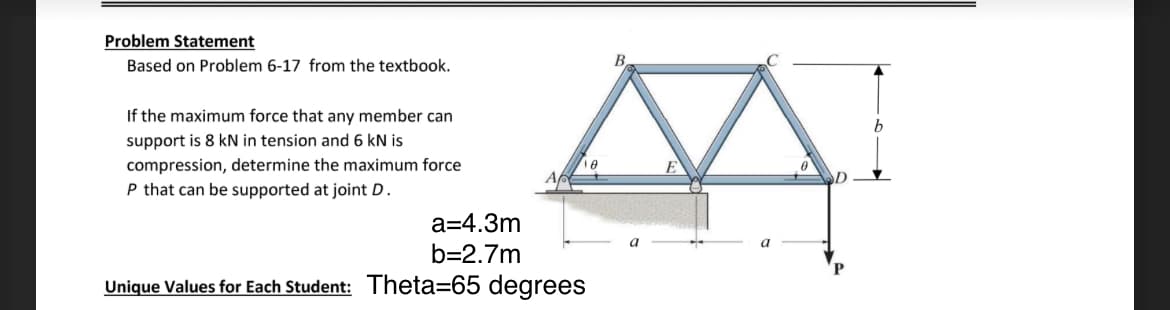 Problem Statement
Based on Problem 6-17 from the textbook.
If the maximum force that any member can
support is 8 kN in tension and 6 kN is
compression, determine the maximum force
P that can be supported at joint D.
a=4.3m
b=2.7m
Unique Values for Each Student: Theta=65 degrees
b