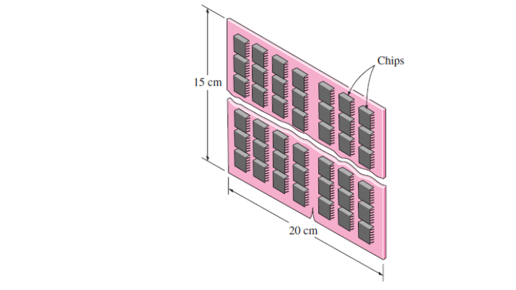 Chips
15 cm
20 cm
