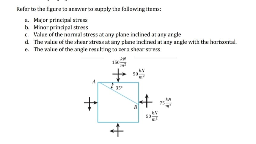 Refer to the figure to answer to supply the following items:
a. Major principal stress
b. Minor principal stress
c. Value of the normal stress at any plane inclined at any angle
d. The value of the shear stress at any plane inclined at any angle with the horizontal.
e. The value of the angle resulting to zero shear stress
kN
150
m²
kN
50
m2
A
35°
kN
75
m²
B
kN
50
m2
to
