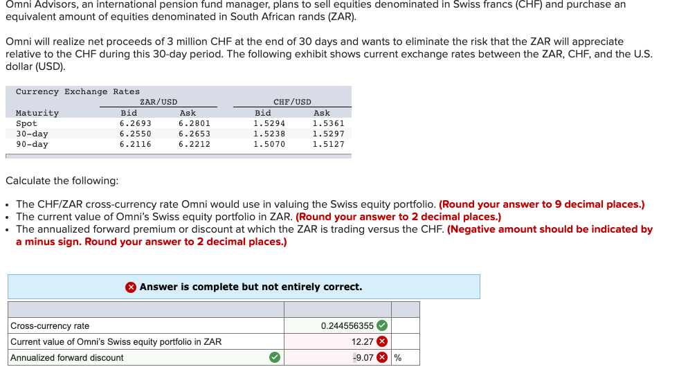 Omni Advisors, an international pension fund manager, plans to sell equities denominated in Swiss francs (CHF) and purchase an
equivalent amount of equities denominated in South African rands (ZAR).
Omni will realize net proceeds of 3 million CHF at the end of 30 days and wants to eliminate the risk that the ZAR will appreciate
relative to the CHF during this 30-day period. The following exhibit shows current exchange rates between the ZAR, CHF, and the U.S.
dollar (USD).
Currency Exchange Rates
Maturity
Bid
6.2693
Spot
6.2550
30-day
90-day
6.2116
ZAR/USD
Ask
6.2801
6.2653
6.2212
CHF/USD
Bid
1.5294
1.5238
1.5070
Cross-currency rate
Current value of Omni's Swiss equity portfolio in ZAR
Annualized forward discount
Ask
1.5361
1.5297
1.5127
Calculate the following:
• The CHF/ZAR cross-currency rate Omni would use in valuing the Swiss equity portfolio. (Round your answer to 9 decimal places.)
• The current value of Omni's Swiss equity portfolio in ZAR. (Round your answer to 2 decimal places.)
• The annualized forward premium or discount at which the ZAR is trading versus the CHF. (Negative amount should be indicated by
a minus sign. Round your answer to 2 decimal places.)
> Answer is complete but not entirely correct.
0.244556355✔
12.27 x
-9.07
%