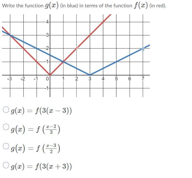 Write the function g(x) (in blue) in terms of the function f(x) (in red).
4-
-3-
2
-3
6.
O g(x) = f(3(x – 3))
Og(x) =f (뭉)
Og(2) 3D / ("글)
x-3
O g(æ) = f(3(x + 3))
2-
