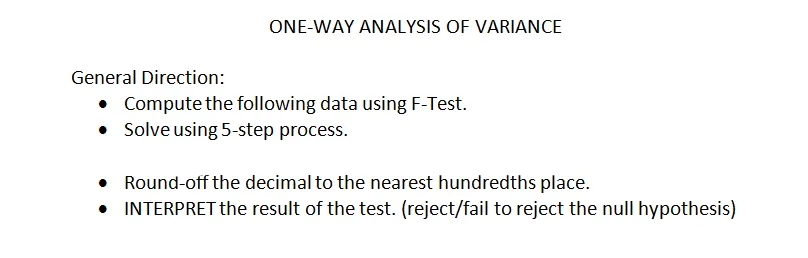 ONE-WAY ANALYSIS OF VARIANCE
General Direction:
• Compute the following data using F-Test.
• Solve using 5-step process.
• Round-off the decimal to the nearest hundredths place.
INTERPRET the result of the test. (reject/fail to reject the null hypothesis)
