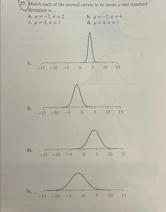 27. Match each of the normal curves to its mean u and standard
deviation o.
a. μ = -2, o = 2
c. μ = 4, o = 1
i.
ii.
iii.
iv.
b. μ = -2, o = 4
d. μ = 4, o = 3
-15 -10 -5 0 5 10 15
-15 -10. -5 0 5 10 15
-15 -10 -5 0 5
10
15
-15 -10 -5 0 5 10 15