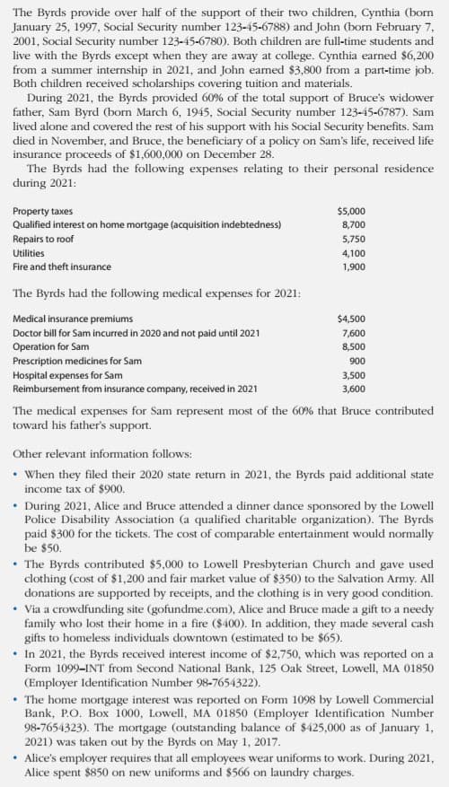 The Byrds provide over half of the support of their two children, Cynthia (born
January 25, 1997, Social Security number 123-45-6788) and John (born February 7,
2001, Social Security number 123-45-6780). Both children are full-time students and
live with the Byrds except when they are away at college. Cynthia earned $6,200
from a summer internship in 2021, and John earned $3,800 from a part-time job.
Both children received scholarships covering tuition and materials.
During 2021, the Byrds provided 60% of the total support of Bruce's widower
father, Sam Byrd (born March 6, 1945, Social Security number 123-45-6787). Sam
lived alone and covered the rest of his support with his Social Security benefits. Sam
died in November, and Bruce, the beneficiary of a policy on Sam's life, received life
insurance proceeds of $1,600,000 on December 28.
The Byrds had the following expenses relating to their personal residence
during 2021:
Property taxes
Qualified interest on home mortgage (acquisition indebtedness)
Repairs to roof
Utilities
Fire and theft insurance
The Byrds had the following medical expenses for 2021:
Medical insurance premiums
Doctor bill for Sam incurred in 2020 and not paid until 2021
Operation for Sam
Prescription medicines for Sam
Hospital expenses for Sam
Reimbursement from insurance company, received in 2021
$5,000
8,700
5,750
4,100
1,900
$4,500
7,600
8,500
900
3,500
3,600
The medical expenses for Sam represent most of the 60% that Bruce contributed
toward his father's support.
Other relevant information follows:
• When they filed their 2020 state return in 2021, the Byrds paid additional state
income tax of $900.
• During 2021, Alice and Bruce attended a dinner dance sponsored by the Lowell
Police Disability Association (a qualified charitable organization). The Byrds
paid $300 for the tickets. The cost of comparable entertainment would normally
be $50.
• The Byrds contributed $5,000 to Lowell Presbyterian Church and gave used
clothing (cost of $1,200 and fair market value of $350) to the Salvation Army. All
donations are supported by receipts, and the clothing is in very good condition.
• Via a crowdfunding site (gofundme.com), Alice and Bruce made a gift to a needy
family who lost their home in a fire ($400). In addition, they made several cash
gifts to homeless individuals downtown (estimated to be $65).
• In 2021, the Byrds received interest income of $2,750, which was reported on a
Form 1099-INT from Second National Bank, 125 Oak Street, Lowell, MA 01850
(Employer Identification Number 98-7654322).
• The home mortgage interest was reported on Form 1098 by Lowell Commercial
Bank, P.O. Box 1000, Lowell, MA 01850 (Employer Identification Number
98-7654323). The mortgage (outstanding balance of $425,000 as of January 1,
2021) was taken out by the Byrds on May 1, 2017.
• Alice's employer requires that all employees wear uniforms to work. During 2021,
Alice spent $850 on new uniforms and $566 on laundry charges.