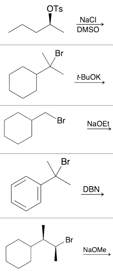 OTS
Br
Br
Br
Br
NaCl
DMSO
t-BuOK
NaOEt
DBN
NaOMe