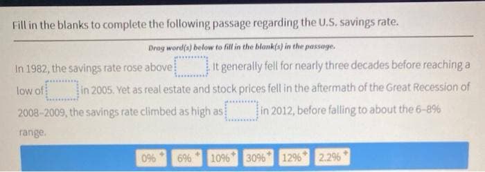 Fill in the blanks to complete the following passage regarding the U.S. savings rate.
Drag word(s) below to fill in the blank(s) in the passage.
It generally fell for nearly three decades before reaching a
In 1982, the savings rate rose above
low of
2008-2009, the savings rate climbed as high as
range.
in 2005. Yet as real estate and stock prices fell in the aftermath of the Great Recession of
in 2012, before falling to about the 6-8%
0% 6% 10%
30% 12% 2.2%