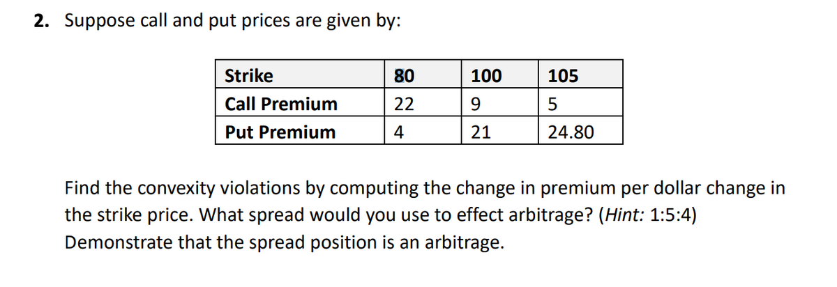 2. Suppose call and put prices are given by:
Strike
Call Premium
Put Premium
80
22
4
100
9
21
105
5
24.80
Find the convexity violations by computing the change in premium per dollar change in
the strike price. What spread would you use to effect arbitrage? (Hint: 1:5:4)
Demonstrate that the spread position is an arbitrage.