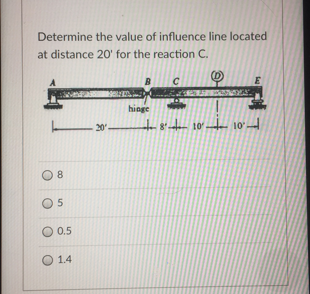 Determine the value of influence line located
at distance 20' for the reaction C.
B
C
hinge
20'.
r 8' 10'– 10'-
8.
O 5
O 0.5
O 1.4
