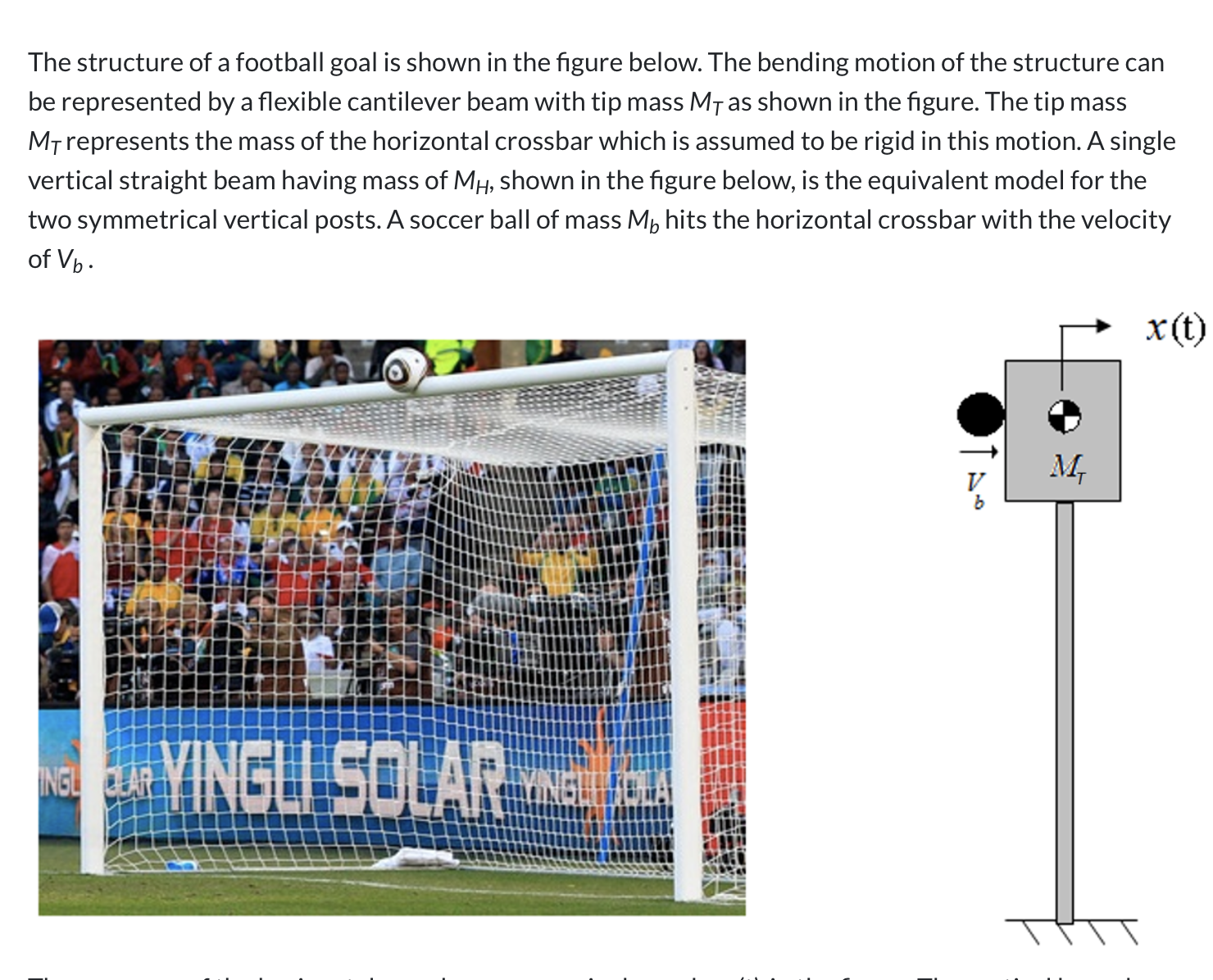 The structure of a football goal is shown in the figure below. The bending motion of the structure can
be represented by a flexible cantilever beam with tip mass MT as shown in the figure. The tip mass
Mfrepresents the mass of the horizontal crossbar which is assumed to be rigid in this motion. A single
vertical straight beam having mass of MH, shown in the figure below, is the equivalent model for the
two symmetrical vertical posts. A soccer ball of mass M, hits the horizontal crossbar with the velocity
of Vp.
x (t)
м,
U
YINGLI SOLAR
NGL LAF
