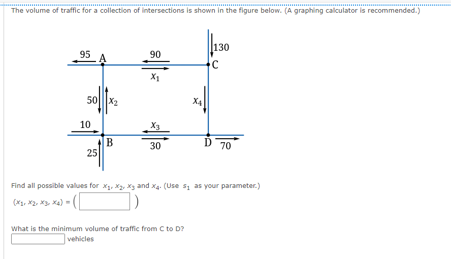 The volume of traffic for a collection of intersections is shown in the figure below. (A graphing calculator is recommended.)
|130
90
95
A
X1
50|||X2
X4
10
X3
B
30
D
70
25
Find all possible values for x1, X2, x3 and x4. (Use si as your parameter.)
(X1, x2, X3, X4) :
What is the minimum volume of traffic from C to D?
vehicles
