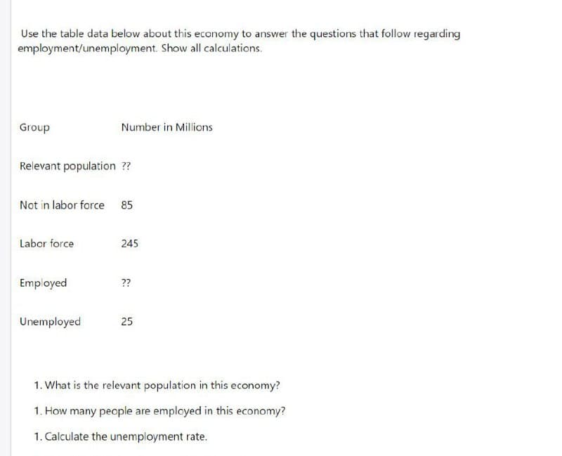 Use the table data below about this economy to answer the questions that follow regarding
employment/unemployment. Show all calculations.
Number in Millions
Group
Relevant population ??
Not in labor force 85
Labor force
245
Employed
??
Unemployed
25
25
1. What is the relevant population in this economy?
1. How many people are employed in this economy?
1. Calculate the unemployment rate.