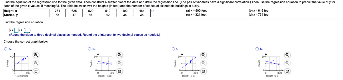 Find the equation of the regression line for the given data. Then construct a scatter plot of the data and draw the regression line. (The pair of variables have a significant correlation.) Then use the regression equation to predict the value of y for
each of the given x-values, if meaningful. The table below shows the heights (in feet) and the number of stories of six notable buildings in a city.
Height, x
Stories, y
(a) x = 500 feet
(c) x = 321 feet
(b) x = 646 feet
(d) x = 734 feet
764
625
520
510
492
484
55
47
46
42
38
35
Find the regression equation.
y =x+
(Round the slope to three decimal places as needed. Round the y-intercept to two decimal places as needed.)
Choose the correct graph below.
O A.
В.
OC.
OD.
60-
60-
60-
60-
0-
04
800
800
800
800
Height (feet)
Height (feet)
Height (feet)
Height (feet)
Stories
Stories
Stories
Stories
