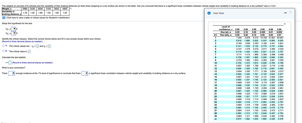 The weights (in pounds) of 6 vehicles and the variability of their braking distances (in feet) when stopping on a dry surface are shown in the table. Can you conclude that there is a significant linear correlation between vehicle weight and variability in braking distance on a dry surface? Use a = 0.01.
Weight, x
Variability in
braking distance, y
5980
5330
6500
5100
5830
4800
1.76
1.92
1.89
1.64
1.69
1.50
Data Table
E Click here to view a table of critical values for Student's t-distribution.
Setup the hypothesis for the test.
Level of
Но P
0.50
confidence, c
One tail, a
0.80
0.90
0.95
0.98
0.99
0.25
0.10
0.05
0.025
0.01
0.005
Ha: P
d.f.
Two tails, a
0.50
0.20
0.10
0.05
0.02
0.01
1
1.000
3.078
6.314 12.706 31.821 63.657
Identify the critical value(s). Select the correct choice below and fill in any answer boxes within your choice.
(Round to three decimal places as needed.)
2
0.816
1.886
2.920
4.303
6.965
9.925
0.765
1.638
2.353
3.182
4.541
5.841
A. The critical values are
to =
and to =
4
0.741
1.533
2.132
2.776
3.747
4.604
0.727
1.476
2.015
2.571
3.365
4.032
O B. The critical value is
6
0.718
1.440
1.943
2.447
3.143
3.707
7
0.711
1.415
1.895
2.365
2.998
3.499
Calculate the test statistic.
0.706
1.397
1.860
2.306
2.896
3.355
0.703
1.383
1.833
2.262
2.821
3.250
t=
(Round to three decimal places as needed.)
10
0.700
1.372
1.812
2.228
2.764
3.169
11
0.697
1.363
1.796
2.201
2.718
3.106
What is your conclusion?
12
0.695
1.356
1.782
2.179
2.681
3.055
13
0.694
1.350
1.771
2.160
2.650
3.012
There
V enough evidence at the 1% level of significance to conclude that there
V a significant linear correlation between vehicle weight and variability in braking distance on a dry surface.
14
0.692
1.345
1.761
2.145
2.624
2.977
15
0.691
1.341
1.753
2.131
2.602
2.947
16
0.690
1.337
1.746
2.120
2.583
2.921
17
0.689
1.333
1.740
2.110
2.567
2.898
18
0.688
1.330
1.734
2.101
2.552
2.878
19
0.688
1.328
1.729
2.093
2.539
2.861
20
0.687
1.325
1.725
2.086
2.528
2.845
21
0.686
1.323
1.721
2.080
2.518
2.831
22
0.686
1.321
1.717
2.074
2.508
2.819
23
0.685
1.319
1.714
2.069
2.500
2.807
24
0.685
1.318
1.711
2.064
2.492
2.797
25
0.684
1.316
1.708
2.060
2.485
2.787
26
0.684
1.315
1.706
2.056
2.479
2.779
27
0.684
1.314
1.703
2.052
2.473
2.771
28
0.683
1.313
1.701
2.048
2.467
2.763
29
0.683
1.311
1.699
2.045
2.462
2.756
0.674
1.282
1.645
1.960
2.326
2.576
