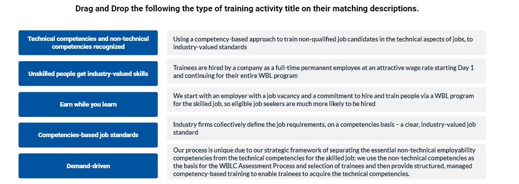 Drag and Drop the following the type of training activity title on their matching descriptions.
Technical competencies and non-technical
competencies recognized
Unskilled people get industry-valued skills
Earn while you learn
Competencies-based job standards
Demand-driven
Using a competency-based approach to train non-qualified job candidates in the technical aspects of jobs, to
industry-valued standards
Trainees are hired by a company as a full-time permanent employee at an attractive wage rate starting Day 1
and continuing for their entire WBL program
We start with an employer with a job vacancy and a commitment to hire and train people via a WBL program
for the skilled job, so eligible job seekers are much more likely to be hired
Industry firms collectively define the job requirements, on a competencies basis - a clear, industry-valued job
standard
Our process is unique due to our strategic framework of separating the essential non-technical employability
competencies from the technical competencies for the skilled job; we use the non-technical competencies as
the basis for the WBLC Assessment Process and selection of trainees and then provide structured, managed
competency-based training to enable trainees to acquire the technical competencies.