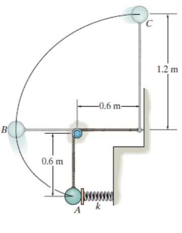 B
0.6 m
-0.6 m-
Spwww
A
C
1.2 m