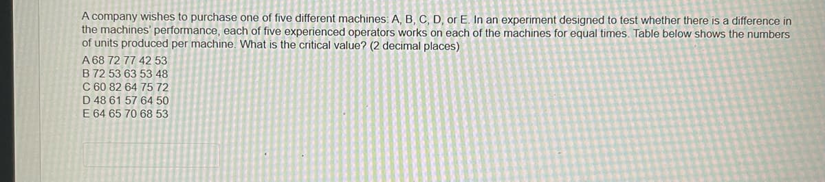 A company wishes to purchase one of five different machines: A, B, C, D, or E. In an experiment designed to test whether there is a difference in
the machines' performance, each of five experienced operators works on each of the machines for equal times. Table below shows the numbers
of units produced per machine. What is the critical value? (2 decimal places)
A 68 72 77 42 53
B 72 53 63 53 48
C 60 82 64 75 72
D 48 61 57 64 50
E 64 65 70 68 53
