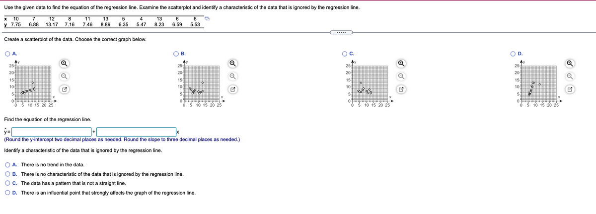 Use the given data to find the equation of the regression line. Examine the scatterplot and identify a characteristic of the data that is ignored by the regression line.
10
7
12
8
11
13
5
4
13
6.
у 7.75
6.88
13.17
7.16
7.46
8.89
6.35
5.47
8.23
6.59
5.53
Create a scatterplot of the data. Choose the correct graph below.
O A.
В.
C.
O D.
Ay
25-
Ay
25-
Ay
25-
25-
20-
20
20-
20-
15-
155
15-
155
HO
10
10
10-
10-
5-
5-
5-
5-
0-
0-
0-
10 15 20 25
10 15 20 25
10 15 20 25
5 10 15 20 25
Find the equation of the regression line.
y =
(Round the y-intercept two decimal places as needed. Round the slope to three decimal places as needed.)
Identify a characteristic of the data that is ignored by the regression line.
A. There is no trend in the data.
B. There is no characteristic of the data that is ignored by the regression line.
C. The data has a pattern that is not a straight line.
D. There is an influential point that strongly affects the graph of the regression line.
