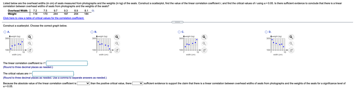 Listed below are the overhead widths (in cm) of seals measured from photographs and the weights (in kg) of the seals. Construct a scatterplot, find the value of the linear correlation coefficient r, and find the critical values of r using a = 0.05. Is there sufficient evidence to conclude that there is a linear
correlation between overhead widths of seals from photographs and the weights of the seals?
Overhead Width
7.2
7.5
9.7
9.3
8.9
8.1
Weight
119
170
244
197
204
184
Click here to view a table of critical values for the correlation coefficient.
.....
Construct a scatterplot. Choose the correct graph below.
A.
Ов.
OC.
D.
Aweight (kg)
300-
Aweight (kg)
300-
Aweight (kg)
300-
Aweight (kg)
300-
100+
7
100-
100-
100-
10
10
10
7
10
width (cm)
width (cm)
width (cm)
width (cm)
The linear correlation coefficient is r=
(Round to three decimal places as needed.)
The critical values are r=
(Round to three decimal places as needed. Use a comma to separate answers as needed.)
Because the absolute value of the linear correlation coefficient is
than the positive critical value, there
v sufficient evidence to support the claim that there is a linear correlation between overhead widths of seals from photographs and the weights of the seals for a significance level of
a = 0.05.
