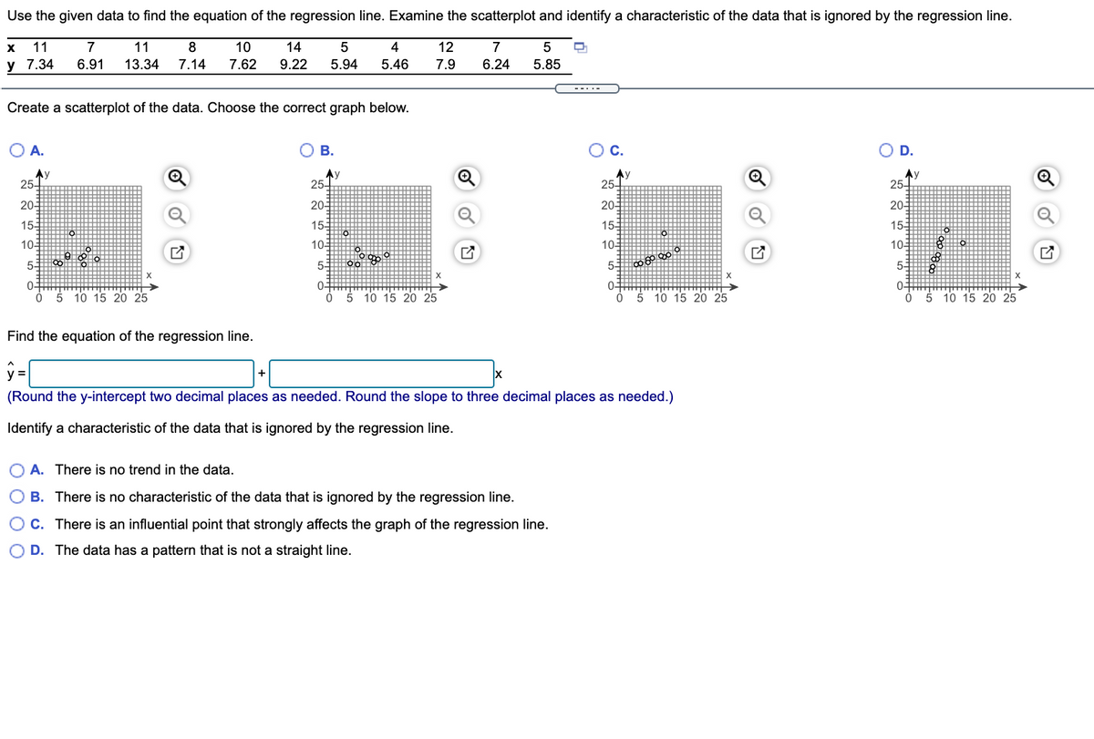 Use the given data to find the equation of the regression line. Examine the scatterplot and identify a characteristic of the data that is ignored by the regression line.
11
7
11
8
10
14
4
12
7
у 7.34
6.91
13.34
7.14
7.62
9.22
5.94
5.46
7.9
6.24
5.85
Create a scatterplot of the data. Choose the correct graph below.
A.
В.
C.
D.
Ay
25-
Ay
25-
Ay
254
Ay
25-
20-
20-
20여
20-
15
15
15-
15-
10-
10
10-
10-
5-
5-
5-
04
O 5 10 15 20 25
0-
0-
0-
5 10 15 20 25
10 15 20 25
5 10 15 20 25
Find the equation of the regression line.
%3D
(Round the y-intercept two decimal places as needed. Round the slope to three decimal places as needed.)
Identify a characteristic of the data that is ignored by the regression line.
A. There is no trend in the data.
B. There is no characteristic of the data that is ignored by the regression line.
C. There is an influential point that strongly affects the graph of the regression line.
D. The data has a pattern that is not a straight line.
