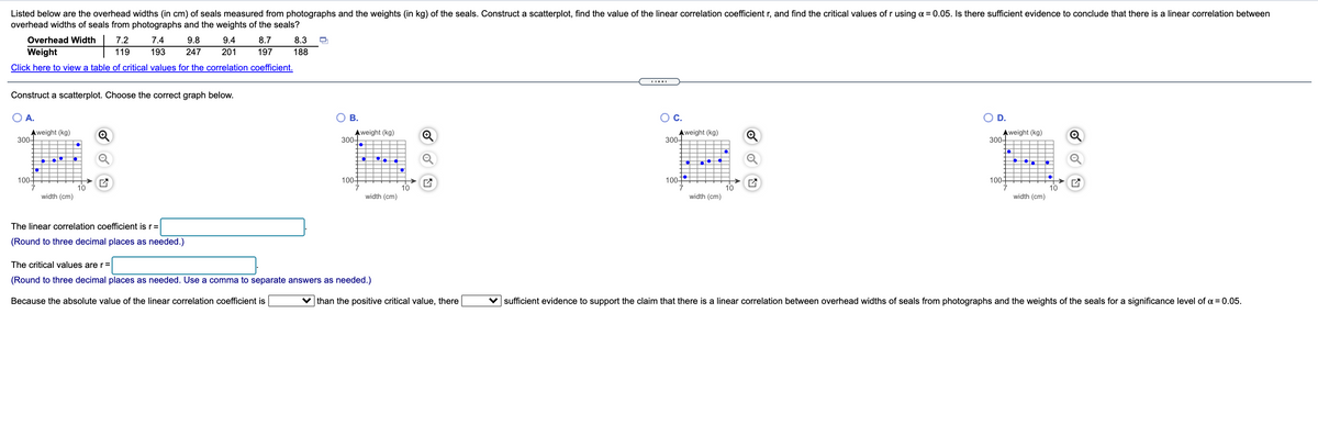 Listed below are the overhead widths (in cm) of seals measured from photographs and the weights (in kg) of the seals. Construct a scatterplot, find the value of the linear correlation coefficient r, and find the critical values of r using a = 0.05. Is there sufficient evidence to conclude that there is a linear correlation between
overhead widths of seals from photographs and the weights of the seals?
Overhead Width
7.2
7.4
9.8
9.4
8.7
8.3
Weight
119
193
247
201
197
188
Click here to view a table of critical values for the correlation coefficient.
Construct a scatterplot. Choose the correct graph below.
A.
В.
C.
D.
Aweight (kg)
300-
Aweight (kg)
300-
Aweight (kg)
300-
Aweight (kg)
300+
100-
100-
100
100+
10
10
10
10
width (cm)
width (cm)
width (cm)
width (cm)
The linear correlation coefficient is r=
(Round to three decimal places as needed.)
The critical values are r=
(Round to three decimal places as needed. Use a comma to separate answers as needed.)
Because the absolute value of the linear correlation coefficient is
than the positive critical value, there
v sufficient evidence to support the claim that there is a linear correlation between overhead widths of seals from photographs and the weights of the seals for a significance level of a =0.05.

