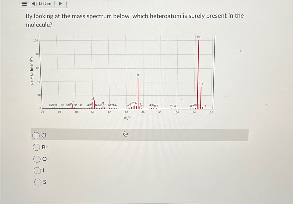 112
By looking at the mass spectrum below, which heteroatom is surely present in the
molecule?
Listen
100
80
60
60
Relative Intensity
40
40
20
20
0
20
20
77
501
4250 5234537
638234
7923
845828
50
60
70
80
90
m/z
2528
30
32 35837
38
40
00
43
Cl
Br
S
B
114
97.99
1000 111
118
100
110
120