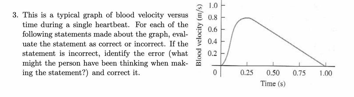 1.0
3. This is a typical graph of blood velocity versus
time during a single heartbeat. For each of the
following statements made about the graph, eval-
0.8
0.6 F
uate the statement as correct or incorrect. If the
0.4
statement is incorrect, identify the error (what
might the person have been thinking when mak-
ing the statement?) and correct it.
0.2
0.25
0.50
0.75
1.00
Time (s)
Blood velocity (m/s)
