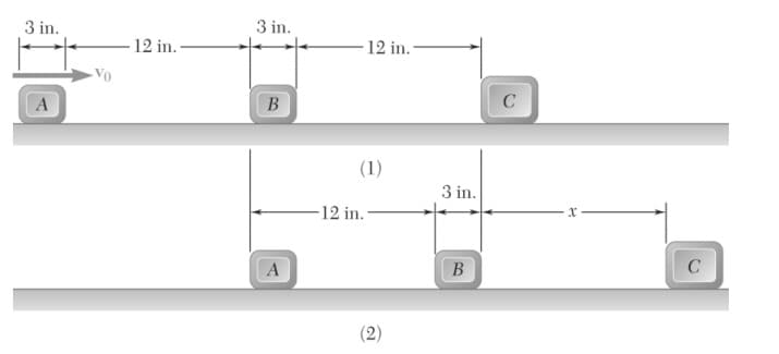 3 in.
3 in.
- 12 in.
- 12 in.-
В
(1)
3 in.
-12 in.
xr
C
