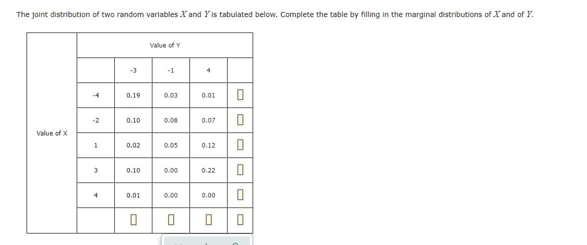 The joint distribution of two random variables X and Y is tabulated below. Complete the table by filling in the marginal distributions of X and of Y.
Value of Y
-3
-1
4
-4
0.19
0.03
0.01
-2
0.10
0.08
0.07
Value of X
1
0.02
0.05
0.12
3
0.10
0.00
0.22
4
0.01
0.00
0.00
