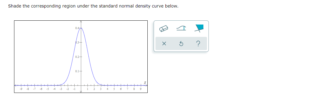 Shade the corresponding region under the standard normal density curve below.
0.47
?
0.3-
0.2-
0.1-
-2 -1
