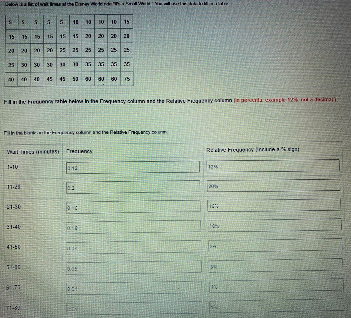 Below is a list of wait times at the Disney World ride "It's a Small World." You will use this data to fill in a table.
5
40
11-20
15 15 15 15 15 15 20 20 20
20
20 20 20 20 25 25 25 25 25 25
25 30 30 30 30 30 35 35 35 35
45 50 60 60 60 75
21.30
31-40
5
Fill in the Frequency table below in the Frequency column and the Relative Frequency column (in percents, example 12%, not a decimal.)
Wait Times (minutes) Frequency
41-50
5
Fill in the blanks in the Frequency column and the Relative Frequency column.
51-60
5
61-70
5 10 10
71-80
10 10
9
0.12
Relative Frequency (Include a % sign)
12%
20%
TE
A
T
HEMINI
INIMIA