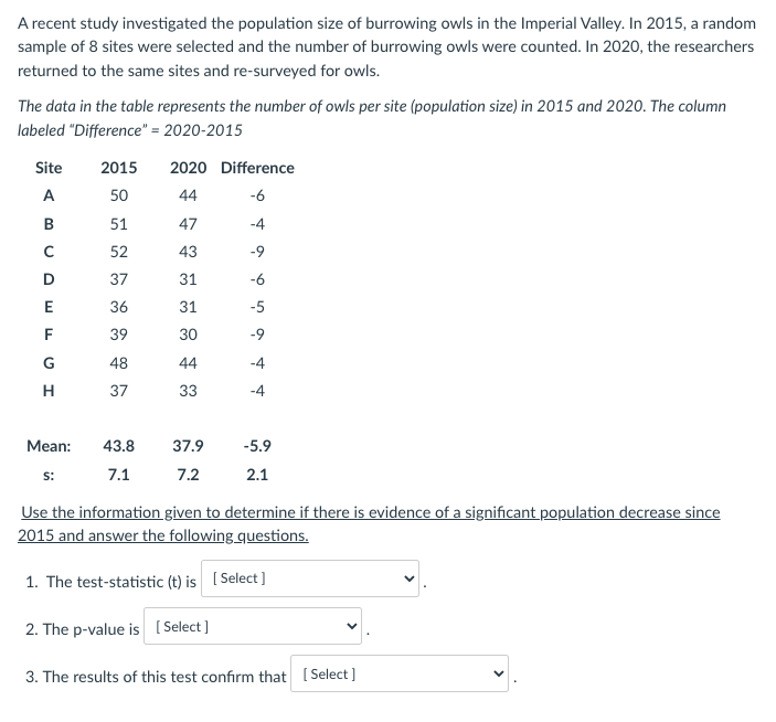 A recent study investigated the population size of burrowing owls in the Imperial Valley. In 2015, a random
sample of 8 sites were selected and the number of burrowing owls were counted. In 2020, the researchers
returned to the same sites and re-surveyed for owls.
The data in the table represents the number of owls per site (population size) in 2015 and 2020. The column
labeled "Difference" = 2020-2015
Site
2015
2020 Difference
A
50
44
-6
51
47
-4
52
43
-9
D
37
31
-6
E
36
31
-5
F
39
30
-9
G
48
44
-4
H
37
33
-4
Mean:
43.8
37.9
-5.9
S:
7.1
7.2
2.1
Use the information given to determine if there is evidence of a significant population decrease since
2015 and answer the following questions.
1. The test-statistic (t) is ( Select ]
2. The p-value is [ Select]
3. The results of this test confirm that ( Select ]
B.
