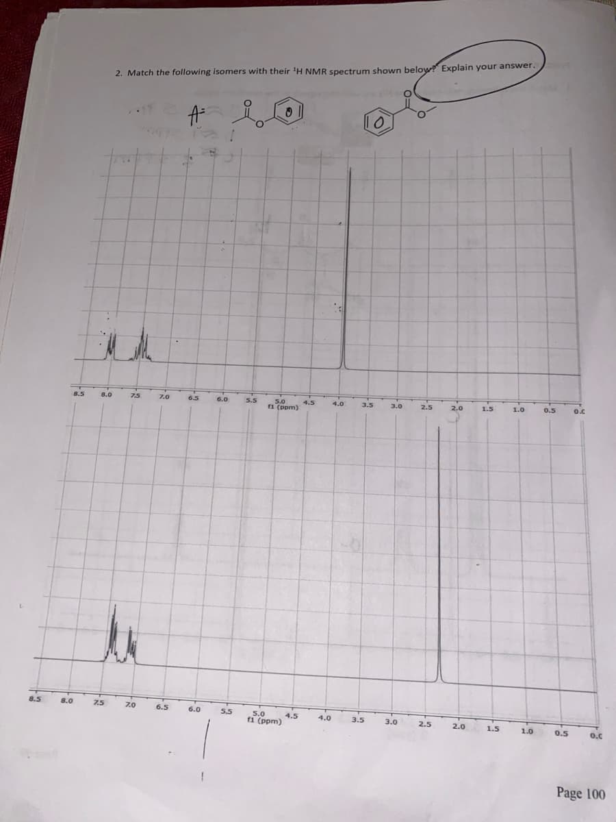 2. Match the following isomers with their 'H NMR spectrum shown below? Explain your answer.
A
O.
8.5
8.0
7.5
7.0
6.5
6.0
5.5
5.0
4.5
f1 (ppm)
4.0
3.5
3.0
2.5
2.0
1.5
1.0
0.5
O.C
8.5
8.0
7.5
7.0
6.5
6.0
5.5
5.0
f1 (ppm)
4.5
4.0
3.5
3.0
2.5
2.0
1.5
1.0
0.5
0.C
Page 100
