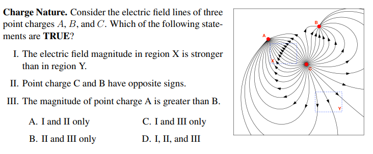 Charge Nature. Consider the electric field lines of three
point charges A, B, and C. Which of the following state-
ments are TRUE?
I. The electric field magnitude in region X is stronger
than in region Y.
II. Point charge C and B have opposite signs.
III. The magnitude of point charge A is greater than B.
A. I and II only
C. I and III only
B. II and III only
D. I, II, and III
