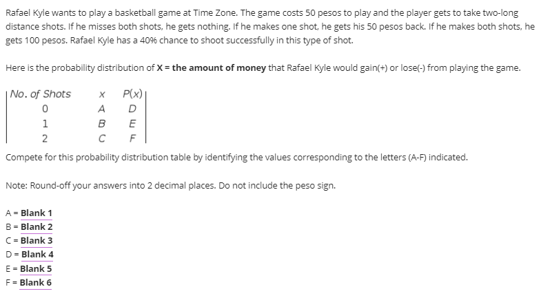 Rafael Kyle wants to play a basketball game at Time Zone. The game costs 50 pesos to play and the player gets to take two-long
distance shots. If he misses both shots, he gets nothing. If he makes one shot, he gets his 50 pesos back. If he makes both shots, he
gets 100 pesos. Rafael Kyle has a 40% chance to shoot successfully in this type of shot.
Here is the probability distribution of X = the amount of money that Rafael Kyle would gain(+) or lose(-) from playing the game.
| No. of Shots
P(x)
A
1
B
E
2
F
Compete for this probability distribution table by identifying the values corresponding to the letters (A-F) indicated.
Note: Round-off your answers into 2 decimal places. Do not include the peso sign.
A = Blank 1
B = Blank 2
C= Blank 3
D = Blank 4
E = Blank 5
F = Blank 6
