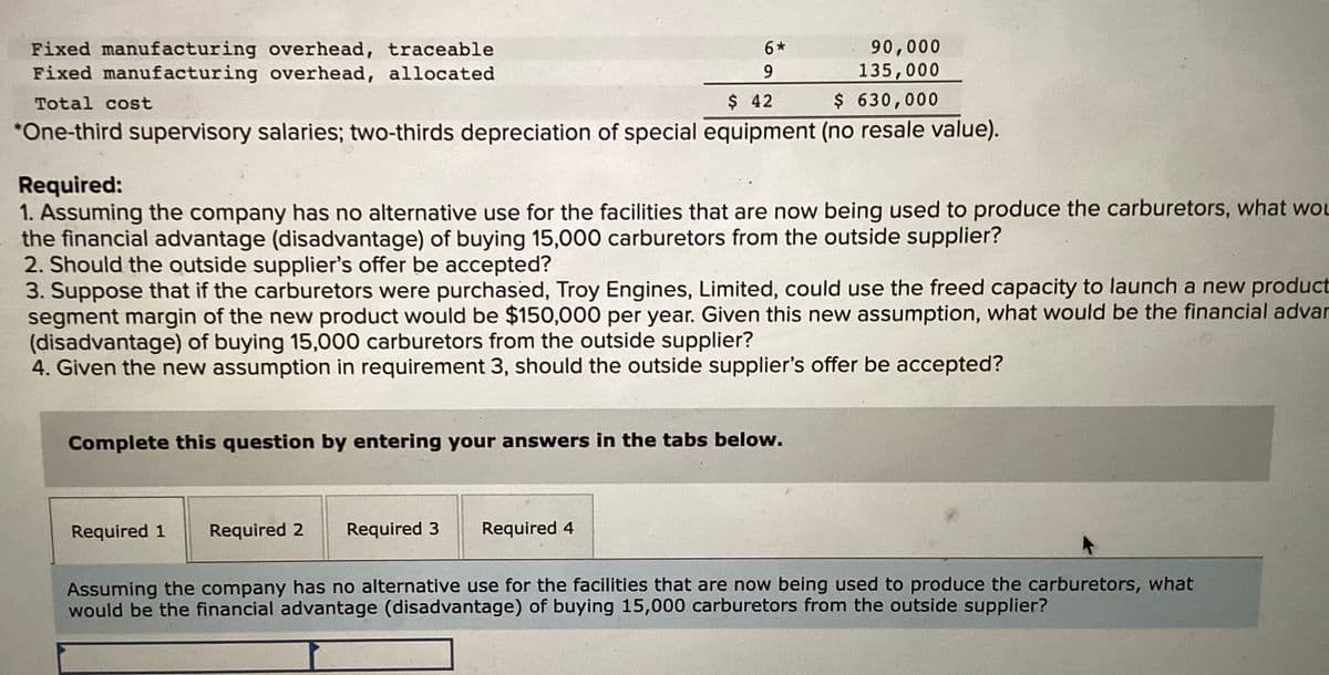 Fixed manufacturing overhead, traceable
Fixed manufacturing overhead, allocated
Total cost
$ 42
$ 630,000
*One-third supervisory salaries; two-thirds depreciation of special equipment (no resale value).
6*
9
Required:
1. Assuming the company has no alternative use for the facilities that are now being used to produce the carburetors, what wou
the financial advantage (disadvantage) of buying 15,000 carburetors from the outside supplier?
2. Should the outside supplier's offer be accepted?
3. Suppose that if the carburetors were purchased, Troy Engines, Limited, could use the freed capacity to launch a new product
segment margin of the new product would be $150,000 per year. Given this new assumption, what would be the financial advan
(disadvantage) of buying 15,000 carburetors from the outside supplier?
4. Given the new assumption in requirement 3, should the outside supplier's offer be accepted?
Complete this question by entering your answers in the tabs below.
Required 1
Required 2 Required 3
90,000
135,000
Required 4
Assuming the company has no alternative use for the facilities that are now being used to produce the carburetors, what
would be the financial advantage (disadvantage) of buying 15,000 carburetors from the outside supplier?