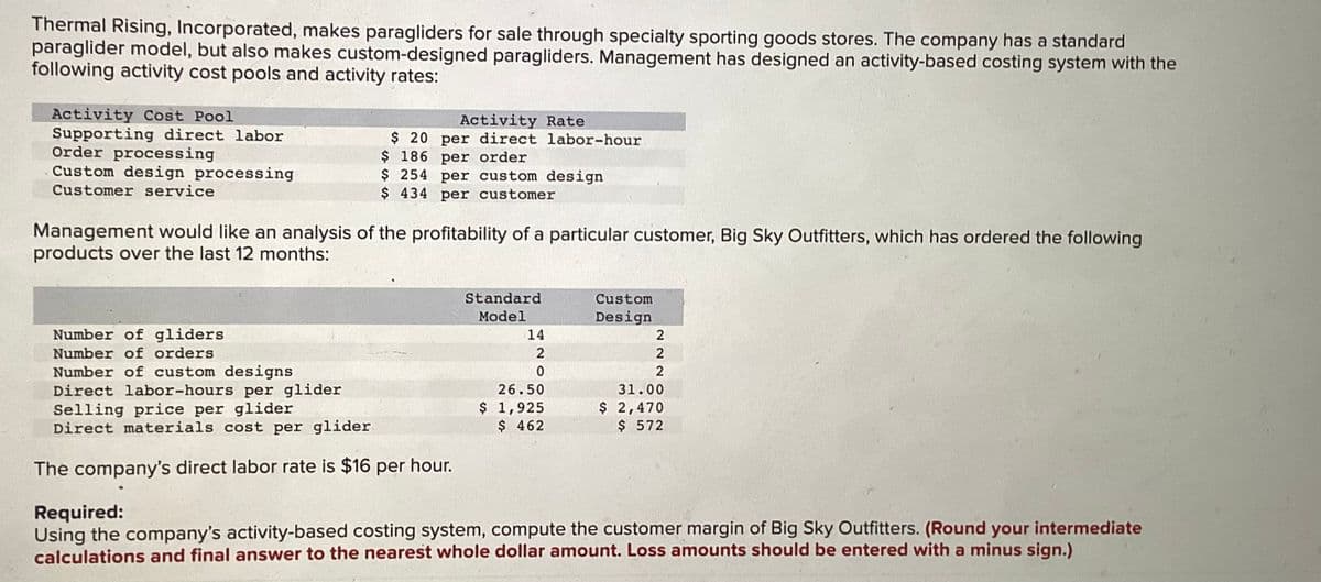 Thermal Rising, Incorporated, makes paragliders for sale through specialty sporting goods stores. The company has a standard
paraglider model, but also makes custom-designed paragliders. Management has designed an activity-based costing system with the
following activity cost pools and activity rates:
Activity Cost Pool
Supporting direct labor
Order processing
Custom design processing
Customer service
Activity Rate
$ 20 per direct labor-hour.
$ 186 per order
$ 254 per custom design
$ 434 per customer
Management would like an analysis of the profitability of a particular customer, Big Sky Outfitters, which has ordered the following
products over the last 12 months:
Number of gliders
Number of orders
Number of custom designs
Direct labor-hours per glider
Selling price per glider
Direct materials cost per glider
The company's direct labor rate is $16 per hour.
Standard
Model
14
2
0
26.50
$ 1,925
$ 462
Custom
Design
2
2
2
31.00
$ 2,470
$ 572
Required:
Using the company's activity-based costing system, compute the customer margin of Big Sky Outfitters. (Round your intermediate
calculations and final answer to the nearest whole dollar amount. Loss amounts should be entered with a minus sign.)