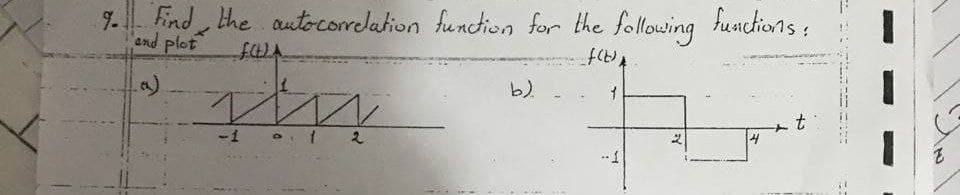 Find the autocomrelation fundion for the following tuictiorns:
and plot
-1
4
