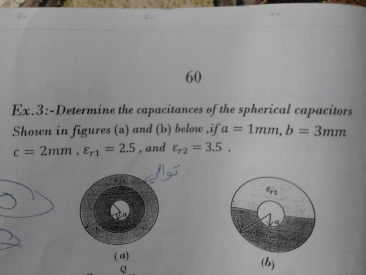 60
Ex.3:-Determine the capacitances of the spherical capacitors
Shown in figures (a) and (b) below ,if a
1mm, b %3D Зтт
%3D
%3D
c = 2mm , Er1 = 2.5 , and ɛ = 3.5 ,
%3D
Er1
(a)
(b)
