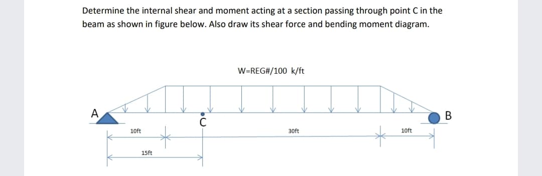 Determine the internal shear and moment acting at a section passing through point C in the
beam as shown in figure below. Also draw its shear force and bending moment diagram.
W=REG#/100 k/ft
A
В
10ft
30ft
10ft
15ft
