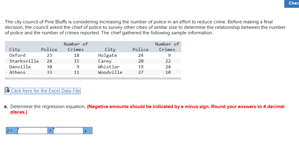 Chec
The city council of Pine Bluffs is considering increasing the number of police in an effort to reduce crime. Before making a final
decision, the council asked the chief of police to survey other cities of similar size to determine the relationship between the number
of police and the number of crimes reported. The chief gathered the following sample information.
Number of
Number of
City
Police
Crimes
City
Holgate
Carey
Whistler
Police
Crimes
Oxford
23
18
24
9
Starksville
24
15
20
22
Danville
30
9
19
24
Athens
Woodville
33
11
27
10
Click here for the Excel Data File
a. Determine the regression equation. (Negative amounts should be indicated by a minus sign. Round your answers to 4 decimal
places.)
